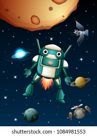Robots are flying in the space