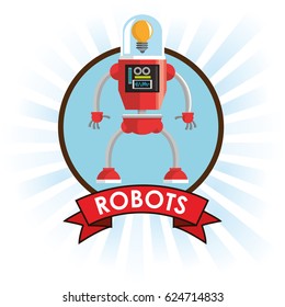 robots technology science future banner