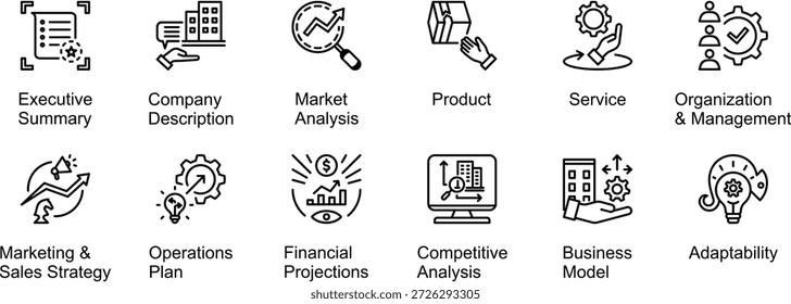 Robustes Business Plan-Banner-Websymbol, Vektorgrafik der Zusammenfassung, Beschreibung des Unternehmens, Marktanalyse, Produkt, Service, Organisation und Management, Marketing- und Vertriebsstrategie, Operations Plan, Finanzprognosen, Wettbewerbsanalyse, Geschäftsmodell, Anpassungsfähigkeit