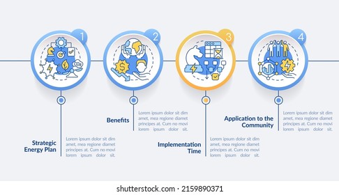 Robust energy strategy circle infographic template. Apply to community. Data visualization with 4 steps. Process timeline info chart. Workflow layout with line icons. Lato-Bold, Regular fonts used