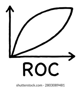Roc Curve Hand Drawn Doodle Black Ink Line Art Line Icon representing roc curve hand drawn doodle black ink line art, suitable for web interfaces, presentations, reports, apps, and clean vector design projects