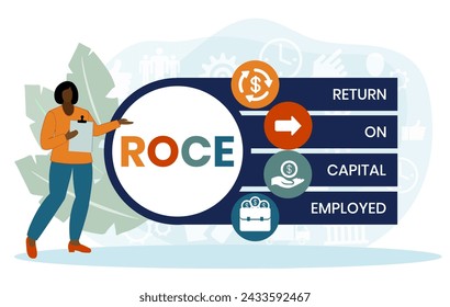 ROCE - Return On Capital Acrónimo empleado. fondo de concepto de negocio. concepto de ilustración vectorial con palabras clave e iconos. ilustración de letras con iconos para banner web, folleto