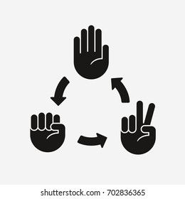 Rock Paper Scissors game diagram  Hand icons and arrows showing which gesture wins 