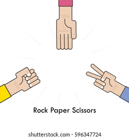 Rock Paper Scissors for it sign.Hand of business mans with Rock Paper Scissor hand game. How to play arm gestures. Vector illustration 