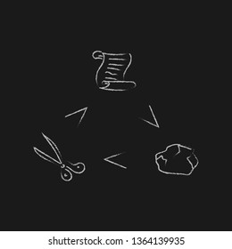 Rock Paper Scissors Symbol.