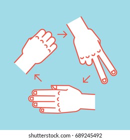 Rock, Scissors, Paper. Gestures. Stylized hands in form of objects for hand game. Vector illustration on dark background. Orange-red silhouette. Icon. Rules. Backhand.