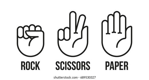 Rock  scissors  paper hand gesture  Vector line icons