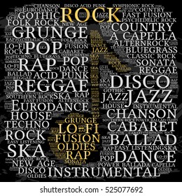 Rock. Word cloud, musical notes, gray font, grunge background. Variety of music.