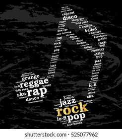 Rock. Word cloud, musical notes, grunge background. Variety of music.