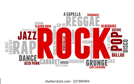 Rock. Word cloud, type font, gradient grey background. Music concept.