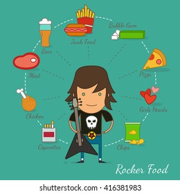 Rocker food colorful vector icons. Can be used for illustrating sites, covers and other design projects related with food and cooking.