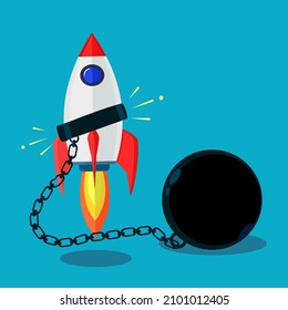 The rocket was chained up. The concept of lack of freedom to start a business