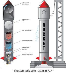 Rocket Design And Engine Infographic. Isolated On White. Spaceship On Starting Platform. Rocket Engine Scheme. Vector Illustration