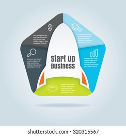 Rocket diagram template for presentation, infographic,brochure,Startup business