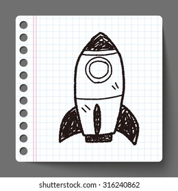 rocket doodle