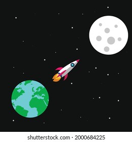 The rocket goes from the earth to the moon