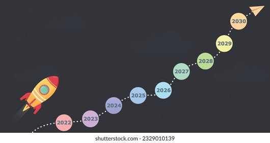 Lanzamiento de cohetes con un calendario ascendente en los años siguientes 2023-2030. Dirección objetivo, camino al éxito. Concepto de tendencia ascendente.