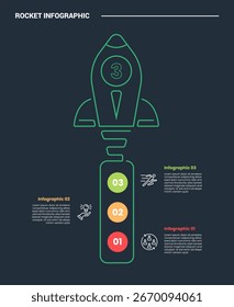 conceito de lançamento de foguete diagrama de processo infográfico com grande foguete com estilo vertical e ponteiro de círculo empilhado com fundo escuro brilhante estilo contorno e 3 pontos vetor