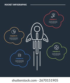 rocket launch concept infographic process diagram with cloud box container spreading around with dark background bright outline style and 4 points vector