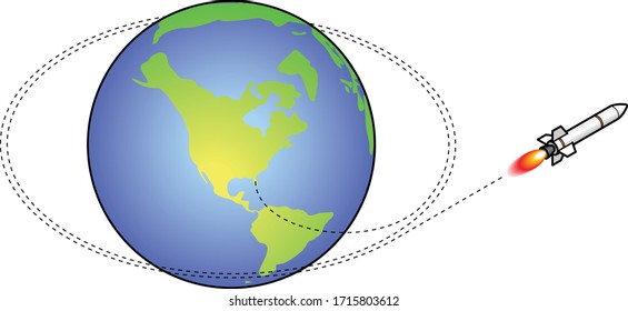 Rocket launch into an equatorial orbit around planet Earth.