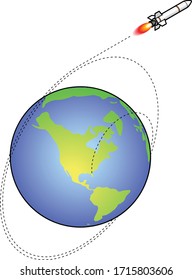Lanzamiento de cohetes en órbita polar alrededor del planeta Tierra.