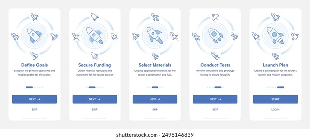 Rocket Onboarding Screen Mobile Application. Define Goals, Secure Funding, Select Materials, Conduct Tests, Launch Plan.
