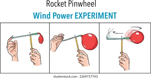 Rocket pinwheel wind power experiment vector illustration