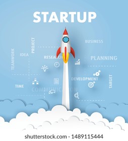 rocket or spaceship launch into the sky over the clouds and icon on blue background. Vector paper art in start up project or business concept.