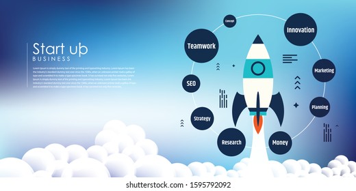 Rocket spaceship launch to stars into the blue sky space. Start now quote. Business start up concept.