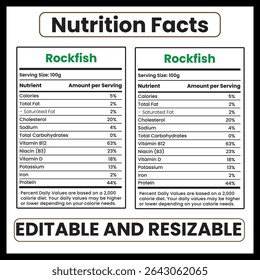 Rockfish Nutrition Facts and Health Benefits

