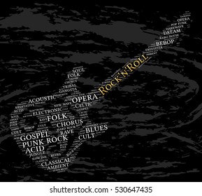 Rock'n'Roll. Word cloud, guitar, grunge background. Music concept.