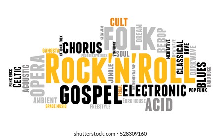 Rock'n'Roll. Word cloud, type font, white background. Music concept.