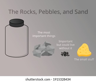 Las rocas, guijarros y arena se comparan para priorizar cosas importantes en tu vector de vida