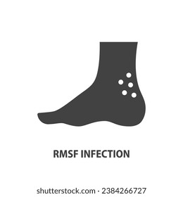 Rocky mountain spotted fever glyph icon. Symptom of tick-borne rickettsiosis symbol. Rash on ankle vector sign. 