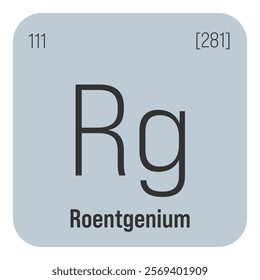 Roentgenium, Rg, periodic table element with name, symbol, atomic number and weight. Synthetic element with no known commercial or industrial uses, but has been used in scientific research.