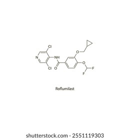 Roflumilast flat skeletal molecular structure phosphodiesterase-4 inhibitor drug used in COPD treatment. Vector illustration scientific diagram.