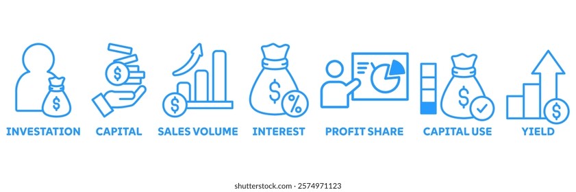 ROI banner icon set illustration concept with icon of investation, capital, sales volume, interest, profit share, capital use, yield	
