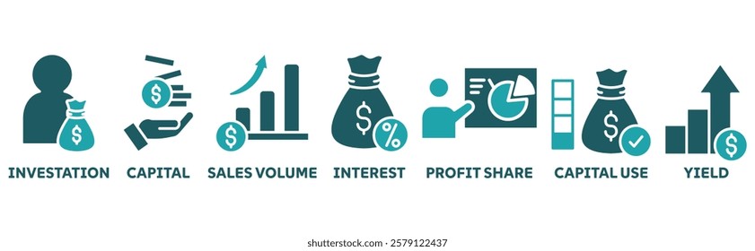 ROI banner icon set illustration concept with icon of investation, capital, sales volume, interest, profit share, capital use, yield