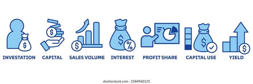 ROI banner icon set illustration concept with icon of investation, capital, sales volume, interest, profit share, capital use, yield