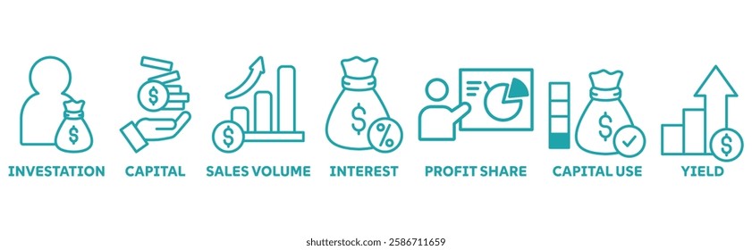 ROI banner icon set illustration concept with icon of investation, capital, sales volume, interest, profit share, capital use, yield