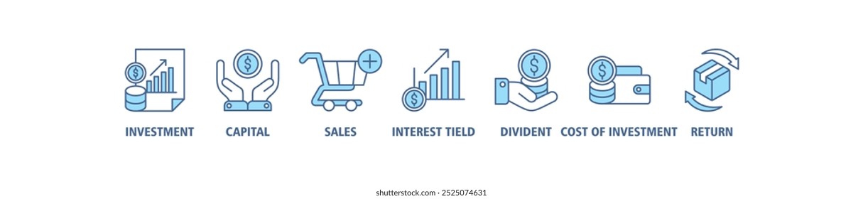 Concepto de Ilustración vectorial de conjunto de iconos de Web de Anuncio Roi para el retorno de la inversión con el icono de capital, ventas, rendimiento de intereses, dividendo, costo de inversión e iconos de retorno fondo de símbolo de trazo en vivo