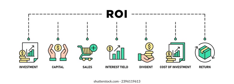 Roi-Banner-Web-Icon Vektorgrafik-Konzept für Kapitalrendite mit Symbol für Kapital, Verkauf, Zinsen, Dividende, Investitions- und Renditekosten