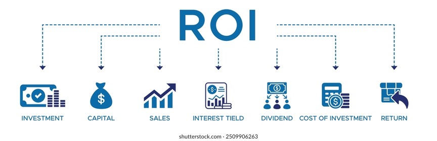 Ilustração do vetor do ícone da web do banner do retorno sobre o investimento com o ícone e o símbolo do interesse de vendas de capital empilhou o custo do dividendo do investimento e do retorno.