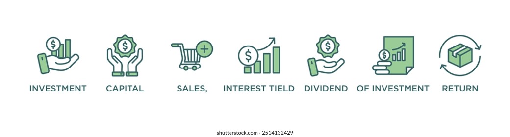 Roi Banner Web-Symbol Vektorgrafik-Konzept für Rendite auf Investitionen mit Symbol für Kapital, Umsatz, Zinsanleihe, Dividende, Kosten für Investitionen und Rendite