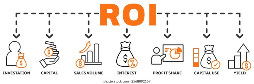 ROI banner web icon vector illustration concept with icon of investation, capital, sales volume, interest, profit share, capital use, yield	