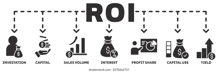 ROI banner web icon vector illustration concept with icon of investation, capital, sales volume, interest, profit share, capital use, yield