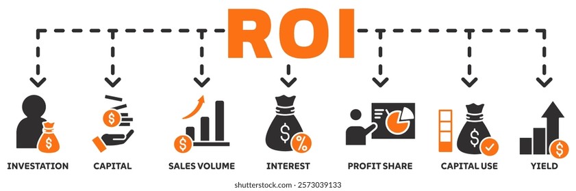 ROI banner web icon vector illustration concept with icon of investation, capital, sales volume, interest, profit share, capital use, yield	