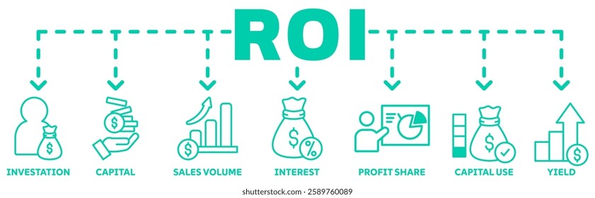 ROI banner banner web icon vector illustration concept with icon of investation, capital, sales volume, interest, profit share, capital use, yield