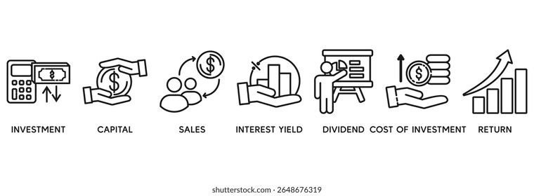 Roi icon set vector illustration concept relate to for return on investment with icon of capital, sales, interest tield, dividend, cost of investment and return