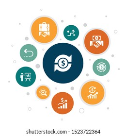 ROI Infographic 10 steps bubble design. investment, return, marketing, analysis icons